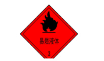 危險品種類有哪些？裝箱的要求
